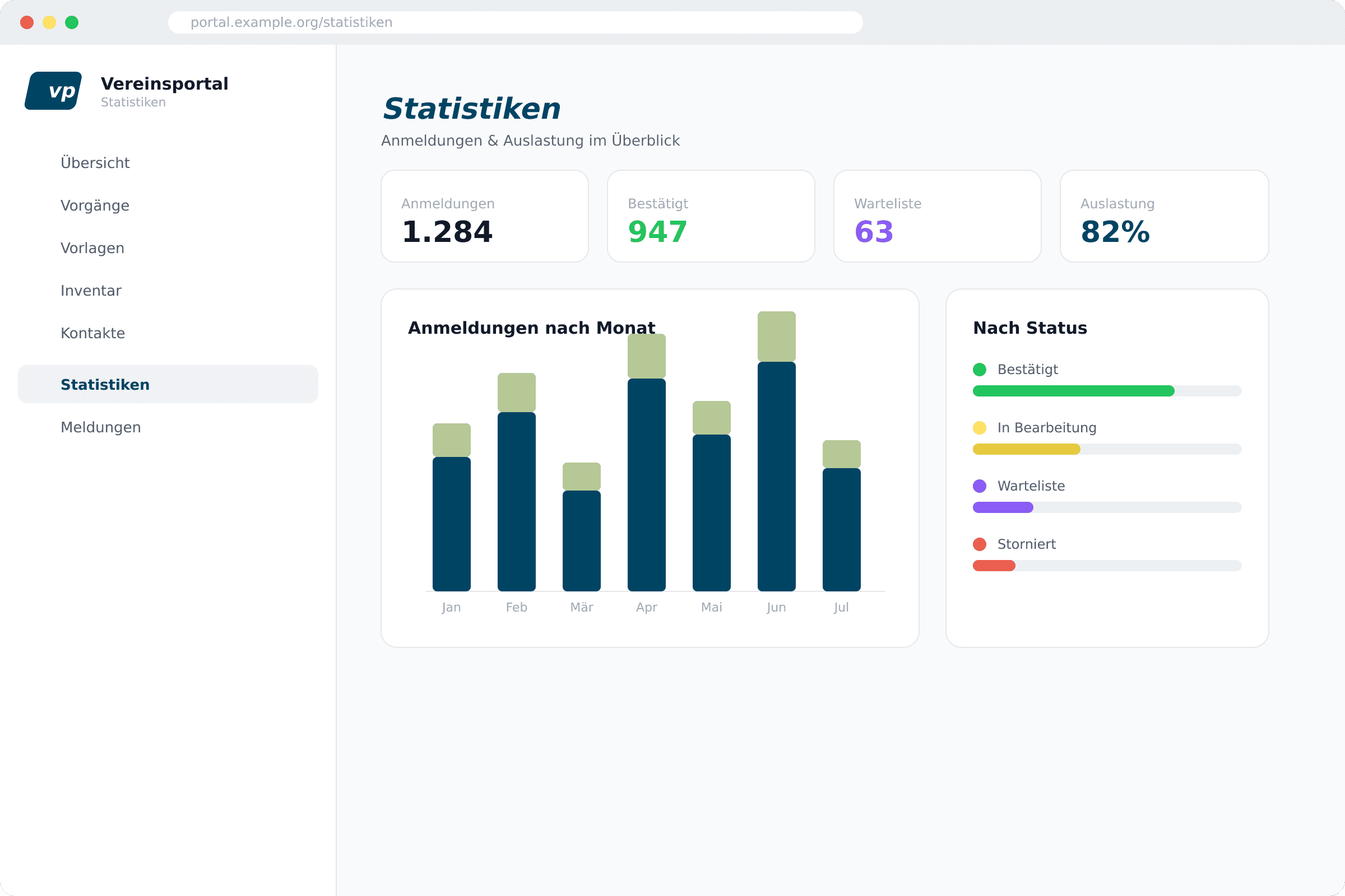 Mitarbeiter-Portal für einen Bildungsverein — Ansicht 2